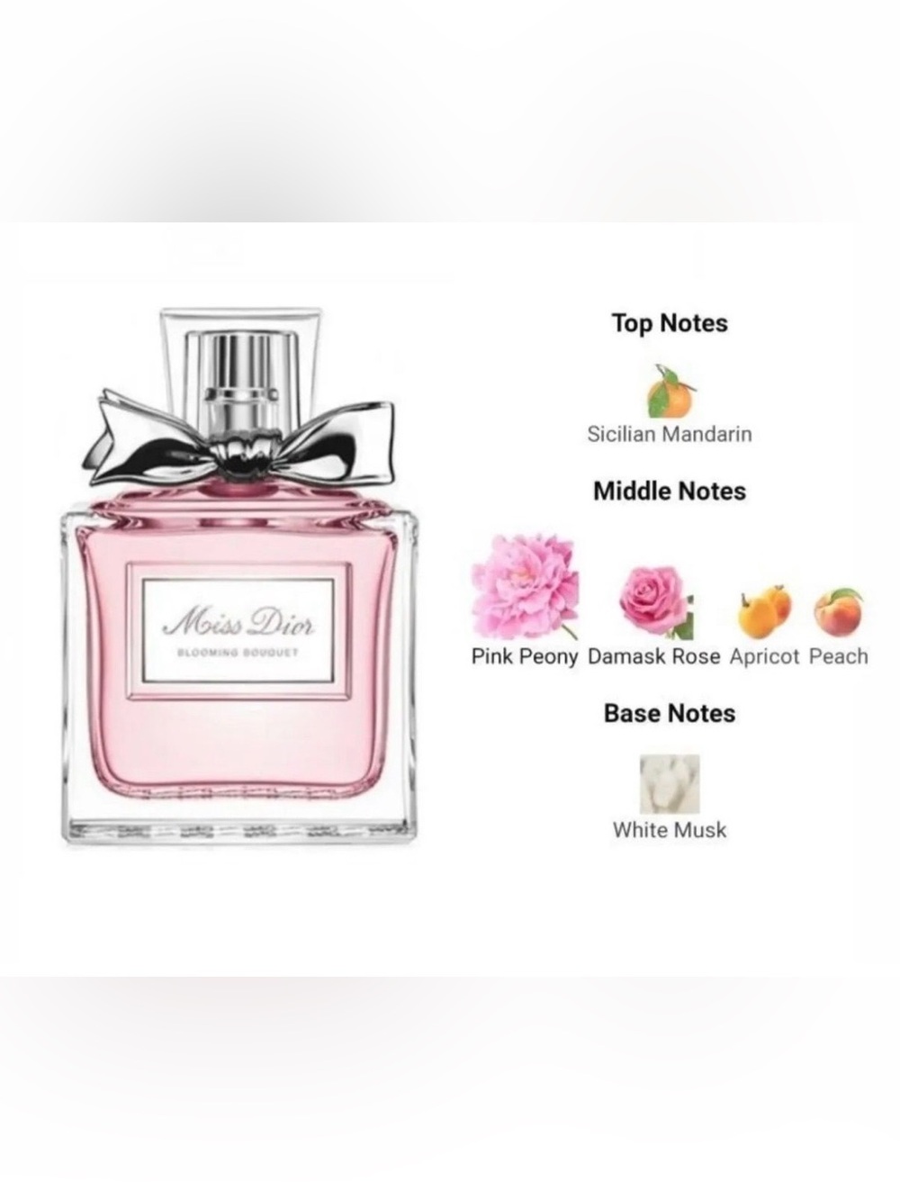 Christian Dior Miss Dior Blooming Bouquet Perfume